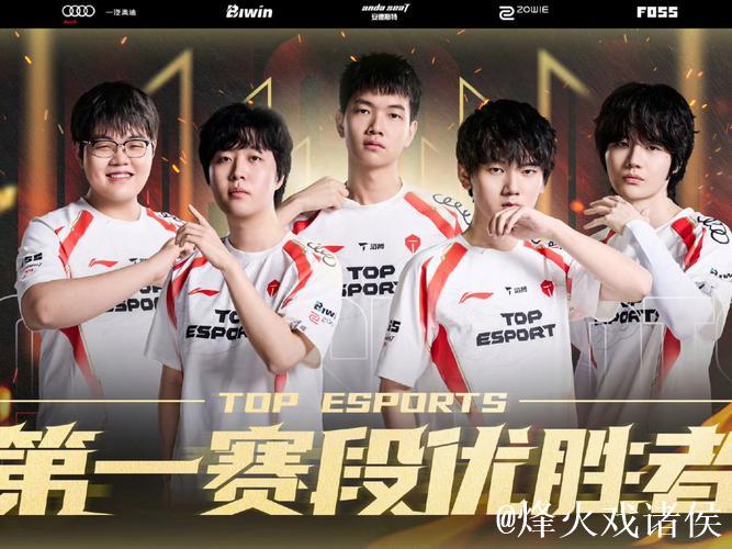 TES公布2025德杯参赛阵容:多名选手轮换登场 TES公布2025德杯参赛阵容:多名选手轮换登场