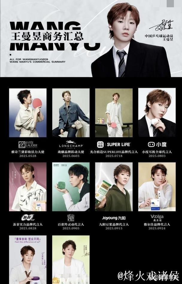 2025年末。王曼昱再遭出身嘲讽！饭圈“恶”潮何时休止？