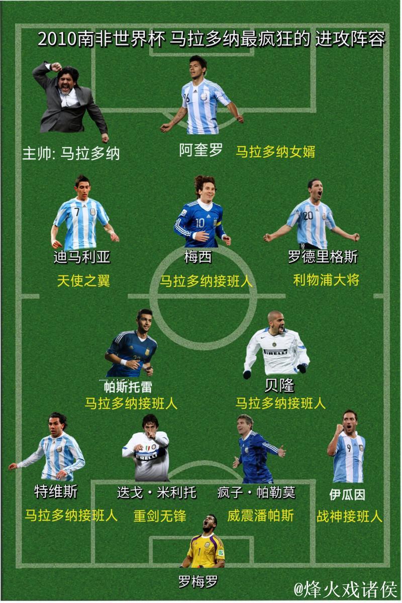 阿根廷晋级世界杯在即 数据示巴阿大战1-1战平 阿根廷晋级世界杯在即 数据示巴阿大战1-1战平