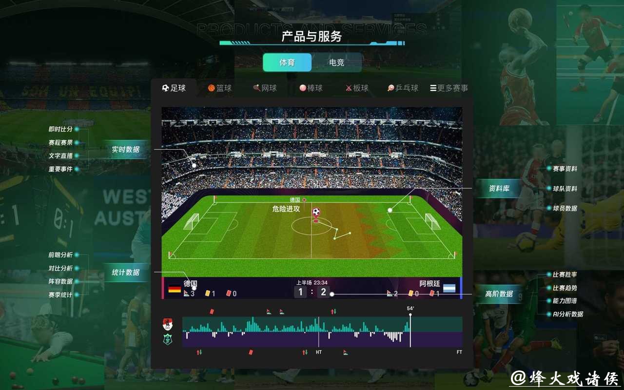 世界杯让球站:专业数据支持决策 世界杯让球站:专业数据支持决策