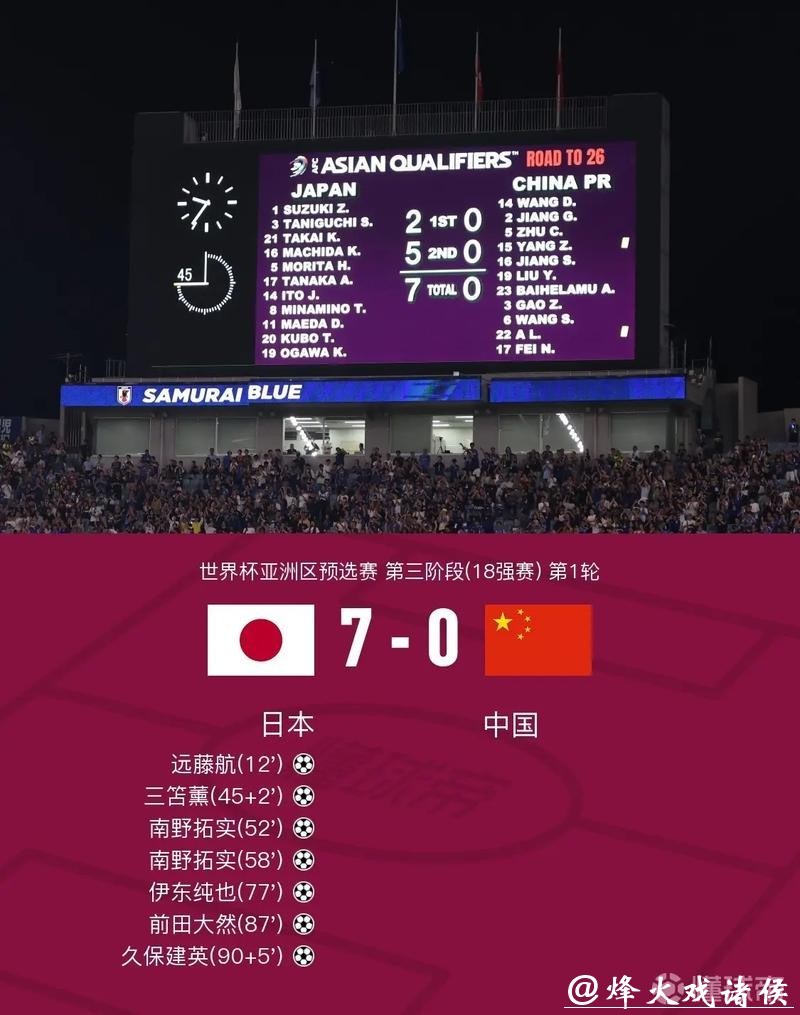 世界杯让球站:专业数据支持决策 世界杯让球站:专业数据支持决策