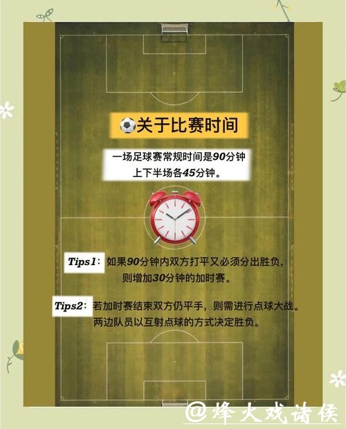 世界杯买球:了解盘口是制胜的关键 世界杯买球:了解盘口是制胜的关键